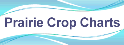 Prairie Crop Charts