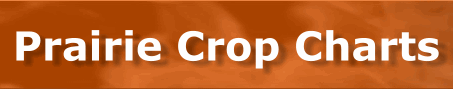 Prairie Crop Charts